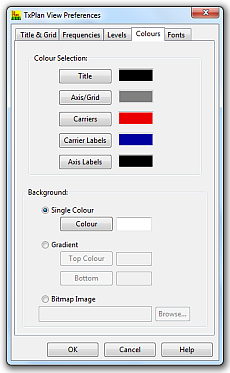 TxPlan Colour Options